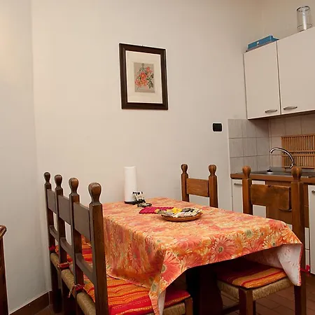 La Garzonera Feriegård *