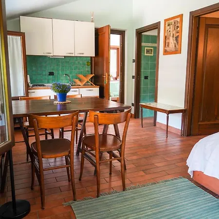 La Garzonera Farma